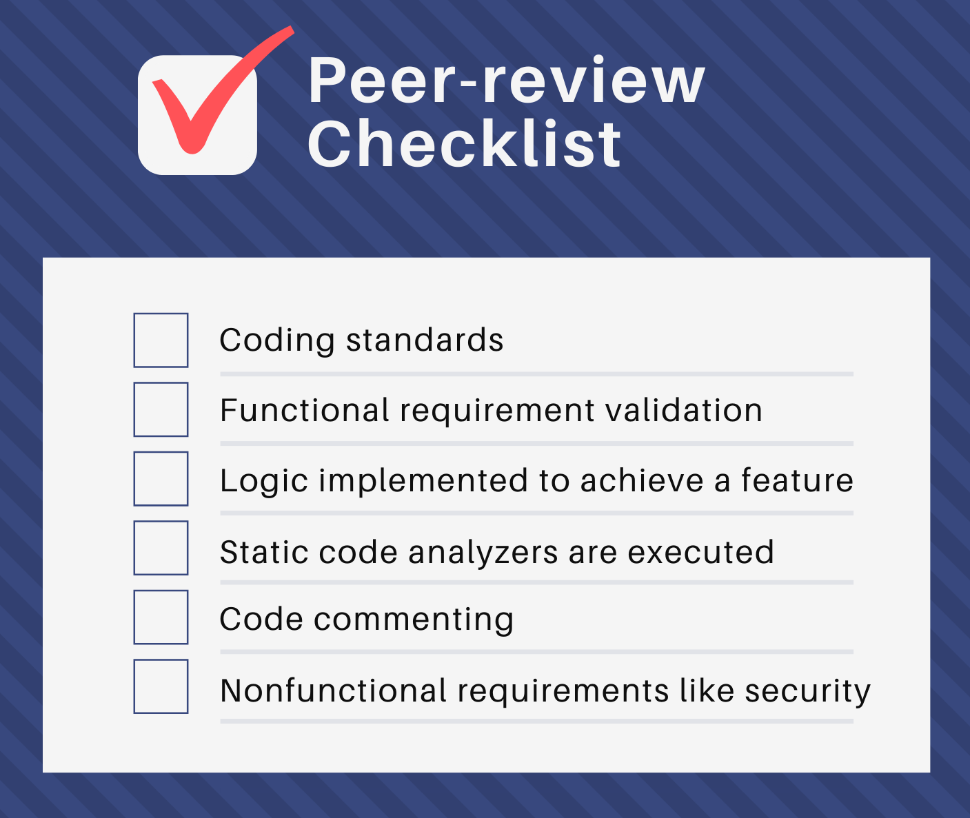 Code Review | Foolproof Your Software Quality - Galaxy Weblinks