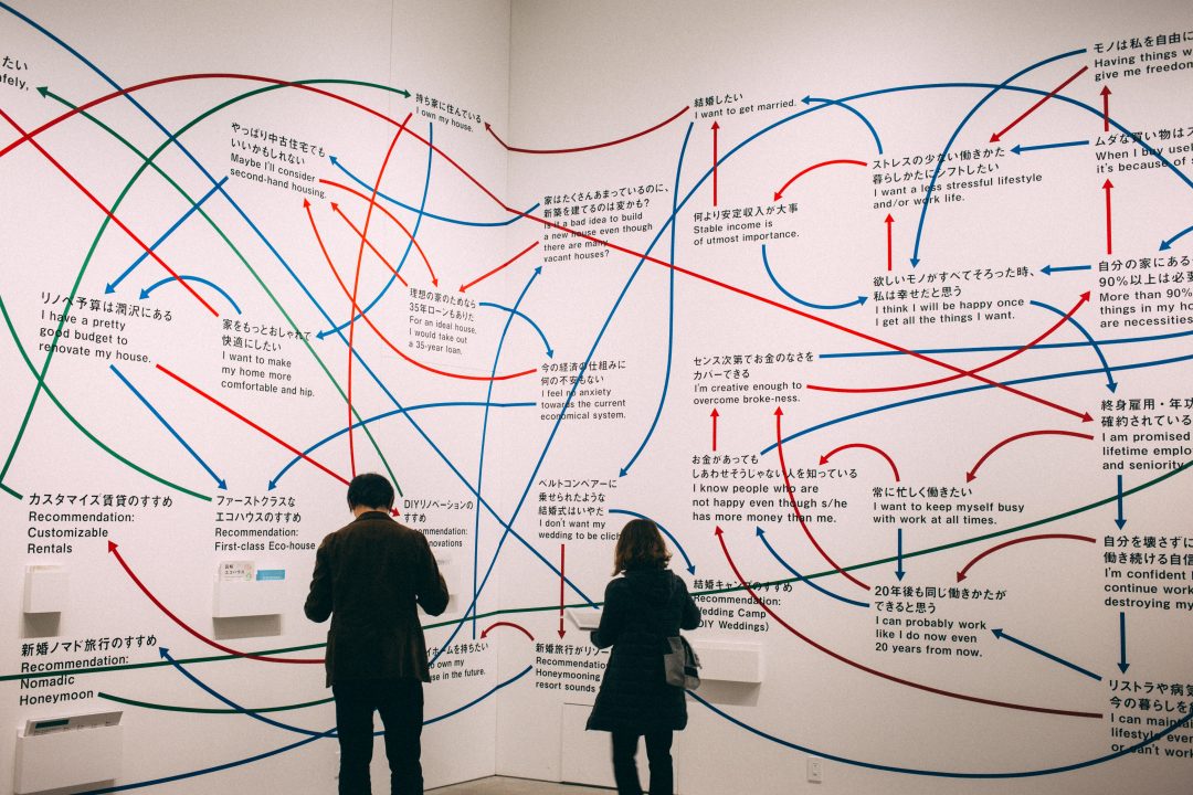 two people looking at a giant mind map
